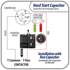 Appli Parts APHS-2 Start kit para aire acondicionado incluye Capacitor de arranque 189-227mfd 330V y relay potencial para equipos 3.5-4.5 Ton, compresores scroll y reciprocantes 208-265 Volts 1 Ph