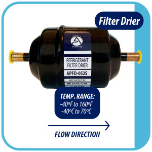 Appli Parts APFD-052S Filtro Secador 1/4 pulg para linea Liquido para Sistemas de Refrigeracion y aire acondicionado 052S ODF Soldable Universal Unidireccional 114mm Largo 51mm Ancho Appli Parts APFD-052S Filtro Secador 1/4 pulg para linea Liquido para Sistemas de Refrigeracion y aire acondicionado 052S ODF Soldable Universal Unidireccional 114mm Largo 51mm Ancho