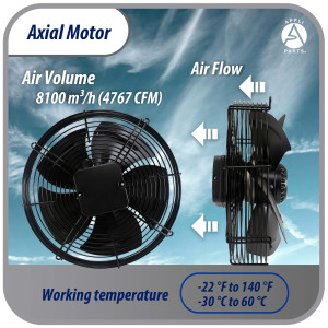 Appli Parts AXF-550-4 Extractor Axial 550 mm (21-5/8 pulg) 220-440 V, 3 ph, 60 Hz, 600 W, 1560 rpm, Rango Temperatura -30 C a 60 C, incluye aspa y base tipo jaula