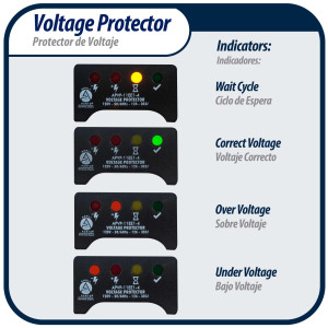 Appli Parts APVP-11EE1-4 Protector de Voltaje 120 V, 50/60 Hz, 12 A, 303 joules, para Refrigerador con Tarjeta Digital, actua como supresor de picos, funciona con todas las marcas de electrodomesticos Appli Parts APVP-11EE1-4 Protector de Voltaje 120 V, 50/60 Hz, 12 A, 303 joules, para Refrigerador con Tarjeta Digital, actua como supresor de picos, funciona con todas las marcas de electrodomesticos