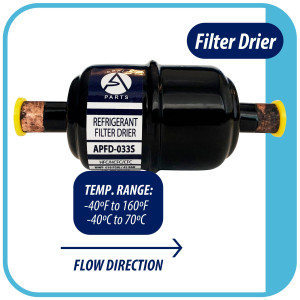 Appli Parts APFD-033S Filtro Secador 3/8 pulg para linea Liquido para Sistemas de Refrigeracion y aire acondicionado 033S ODF Soldable Universal Unidireccional 102mm Largo 25mm Ancho Appli Parts APFD-033S Filtro Secador 3/8 pulg para linea Liquido para Sistemas de Refrigeracion y aire acondicionado 033S ODF Soldable Universal Unidireccional 102mm Largo 25mm Ancho