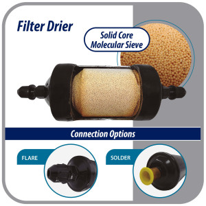 Appli Parts APFD-053 Filtro Secador 3/8 pulg para linea Liquido para Sistemas de Refrigeracion y aire acondicionado 053 SAE Rosca Universal Unidireccional 114mm Largo 51mm Ancho Appli Parts APFD-053 Filtro Secador 3/8 pulg para linea Liquido para Sistemas de Refrigeracion y aire acondicionado 053 SAE Rosca Universal Unidireccional 114mm Largo 51mm Ancho