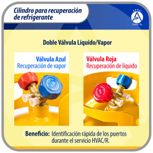 Appli Parts APRRC-50 Cilindro de Recuperacion de Refrigerante 50 lbs, 22.7 L, 406 psi (28 bar), Acero HP295, Doble Valvula Liquido/Vapor, Compatible R12 R22 R134a R410A R407C y mas, uso HVAC
