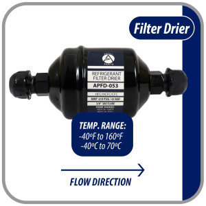 Appli Parts APFD-053 Filtro Secador 3/8 pulg para linea Liquido para Sistemas de Refrigeracion y aire acondicionado 053 SAE Rosca Universal Unidireccional 114mm Largo 51mm Ancho