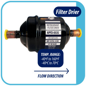 Appli Parts APFD-053S Filtro Secador 3/8 pulg para linea Liquido para Sistemas de Refrigeracion y aire acondicionado 053S ODF Soldable Universal Unidireccional 114mm Largo 51mm Ancho