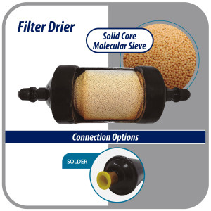 Appli Parts APFD-164 Filtro Secador 1/2 pulg para linea Liquido para Sistemas de Refrigeracion y aire acondicionado 164 SAE Rosca Universal Unidireccional 178mm Largo 76mm Ancho
