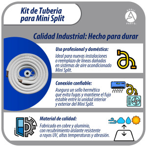 Appli Parts APLS-K14123813 Kit de Tuberia Mini Split 1/4 x 1/2 in, 4 m, con Aislante 3/8, Manguera Desague, Cinta Momia y Cinta Teflon. Fabricado en cobre y aluminio