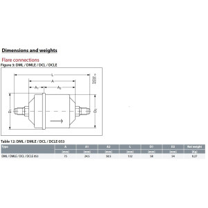 Danfoss 023Z5003 Filtro Secador 3/8pulg linea de Liquido para sistemas de aire acondicionado y refrigeracion DCL 053 Roscable 2.8-4.1tons Unidireccional 13.2cm Largo 5.8cm Ancho