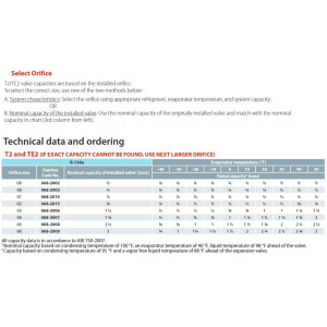Danfoss 068Z3346 1/5 - 3TR Cuerpo de Valvula de Expansion, T 2, R134a,R513A, 3/8x1/2 in, Flare Roscable, Ecualizacion Interna, Single-flow, -40 a 10 C, Capacidad determinada Segun Orificio, 0608Z3542