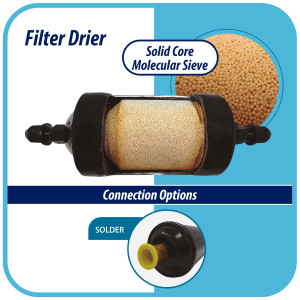 Appli Parts APFD-082S Filtro Secador 1/4 pulg para linea Liquido para Sistemas de Refrigeracion y aire acondicionado 082S ODF Soldable Universal Unidireccional 152mm Largo 57mm Ancho
 Appli Parts APFD-082S Filtro Secador 1/4 pulg para linea Liquido para Sistemas de Refrigeracion y aire acondicionado 082S ODF Soldable Universal Unidireccional 152mm Largo 57mm Ancho