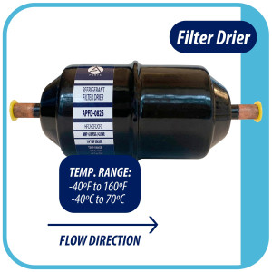 Appli Parts APFD-082S Filtro Secador 1/4 pulg para linea Liquido para Sistemas de Refrigeracion y aire acondicionado 082S ODF Soldable Universal Unidireccional 152mm Largo 57mm Ancho
 Appli Parts APFD-082S Filtro Secador 1/4 pulg para linea Liquido para Sistemas de Refrigeracion y aire acondicionado 082S ODF Soldable Universal Unidireccional 152mm Largo 57mm Ancho