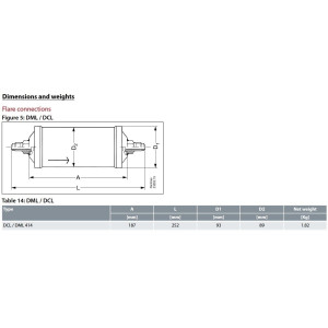 Danfoss 023Z0102 Filtro Secador 1/2pulg linea de Liquido para sistemas de aire acondicionado y refrigeracion DCL 414 Roscable 6.6-10tons Unidireccional 25.2cm Largo 9.3cm Ancho Danfoss 023Z0102 Filtro Secador 1/2pulg linea de Liquido para sistemas de aire acondicionado y refrigeracion DCL 414 Roscable 6.6-10tons Unidireccional 25.2cm Largo 9.3cm Ancho