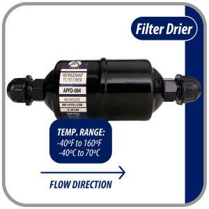 Appli Parts APFD-084 Filtro Secador 1/2 pulg para linea Liquido para Sistemas de Refrigeracion y aire acondicionado 084 SAE Rosca Universal Unidireccional 152mm Largo 51mm Ancho Appli Parts APFD-084 Filtro Secador 1/2 pulg para linea Liquido para Sistemas de Refrigeracion y aire acondicionado 084 SAE Rosca Universal Unidireccional 152mm Largo 51mm Ancho