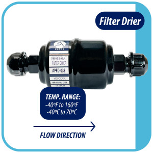 Appli Parts APFD-033 Filtro Secador 3/8 pulg para linea Liquido para Sistemas de Refrigeracion y aire acondicionado 033 SAE Rosca Universal Unidireccional 102mm Largo 25mm Ancho Appli Parts APFD-033 Filtro Secador 3/8 pulg para linea Liquido para Sistemas de Refrigeracion y aire acondicionado 033 SAE Rosca Universal Unidireccional 102mm Largo 25mm Ancho