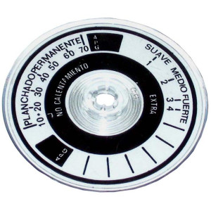 Dial Sec. Kenmore Normal Dial Sec. Kenmore Normal