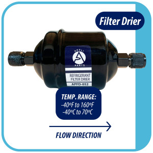 Appli Parts APFD-052 Filtro Secador 1/4 pulg para linea Liquido para Sistemas de Refrigeracion y aire acondicionado 052 SAE Rosca Universal Unidireccional 114mm Largo 51mm Ancho Appli Parts APFD-052 Filtro Secador 1/4 pulg para linea Liquido para Sistemas de Refrigeracion y aire acondicionado 052 SAE Rosca Universal Unidireccional 114mm Largo 51mm Ancho