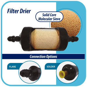 Appli Parts APFD-052 Filtro Secador 1/4 pulg para linea Liquido para Sistemas de Refrigeracion y aire acondicionado 052 SAE Rosca Universal Unidireccional 114mm Largo 51mm Ancho Appli Parts APFD-052 Filtro Secador 1/4 pulg para linea Liquido para Sistemas de Refrigeracion y aire acondicionado 052 SAE Rosca Universal Unidireccional 114mm Largo 51mm Ancho