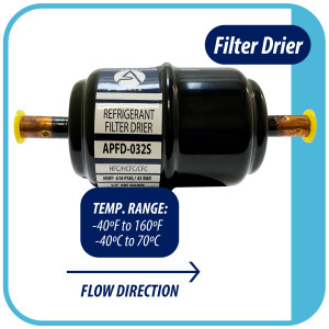 Appli Parts APFD-032S Filtro Secador 1/4 pulg para linea Liquido para Sistemas de Refrigeracion y aire acondicionado 032S ODF Soldable Universal Unidireccional 102mm Largo 25mm Ancho
 Appli Parts APFD-032S Filtro Secador 1/4 pulg para linea Liquido para Sistemas de Refrigeracion y aire acondicionado 032S ODF Soldable Universal Unidireccional 102mm Largo 25mm Ancho