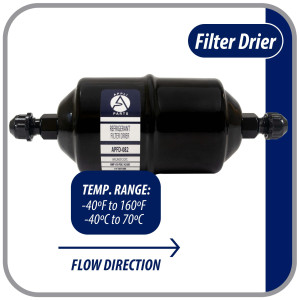 Appli Parts APFD-082 Filtro Secador 1/4 pulg para linea Liquido para Sistemas de Refrigeracion y aire acondicionado 082 SAE Rosca Universal Unidireccional 152mm Largo 57mm Ancho Appli Parts APFD-082 Filtro Secador 1/4 pulg para linea Liquido para Sistemas de Refrigeracion y aire acondicionado 082 SAE Rosca Universal Unidireccional 152mm Largo 57mm Ancho